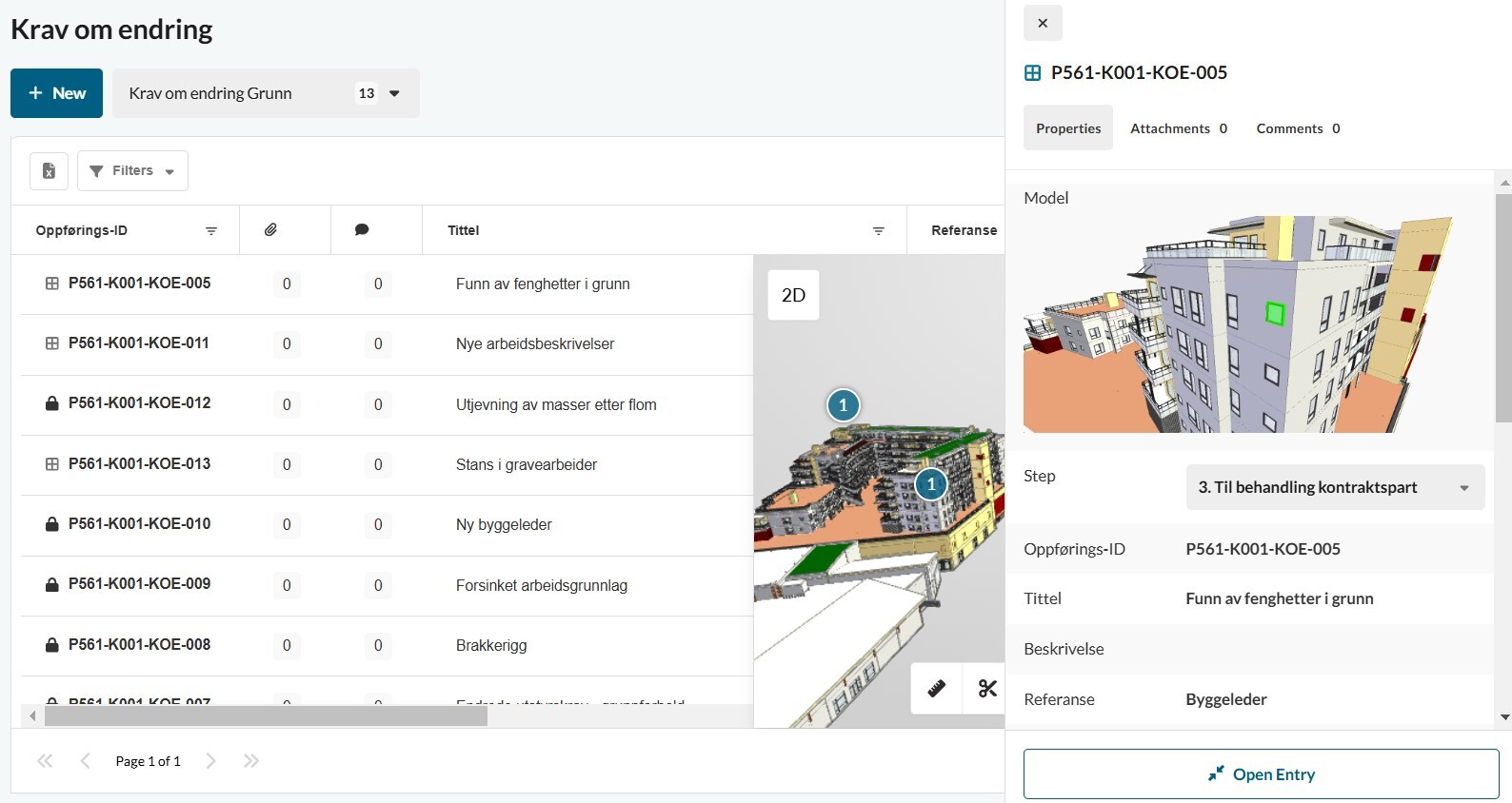 IXP Beta Modell