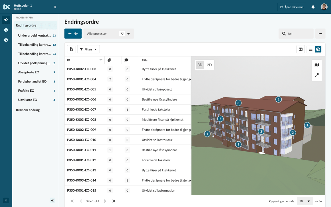 Norsk - Interaxo Project