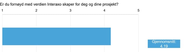 Skjermbilde 2021-12-13 152527